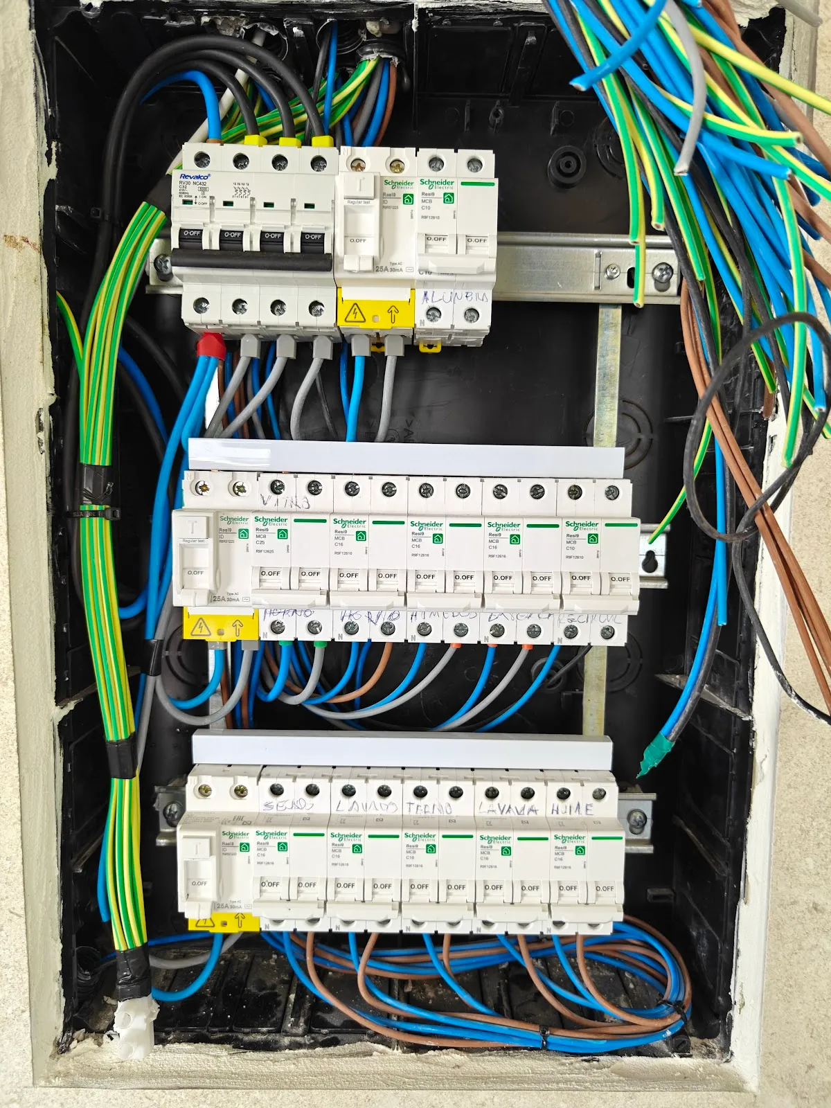 Montaje de un cuadro eléctrico